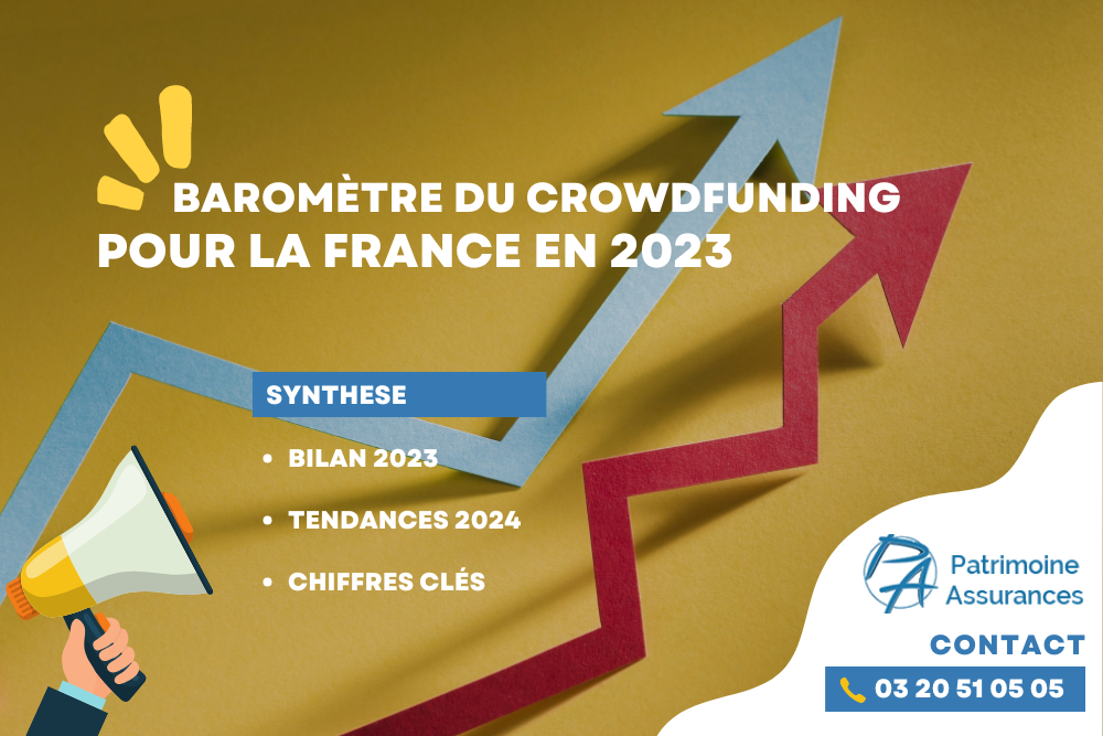 Baromètre du crowdfunding pour la France en 2023